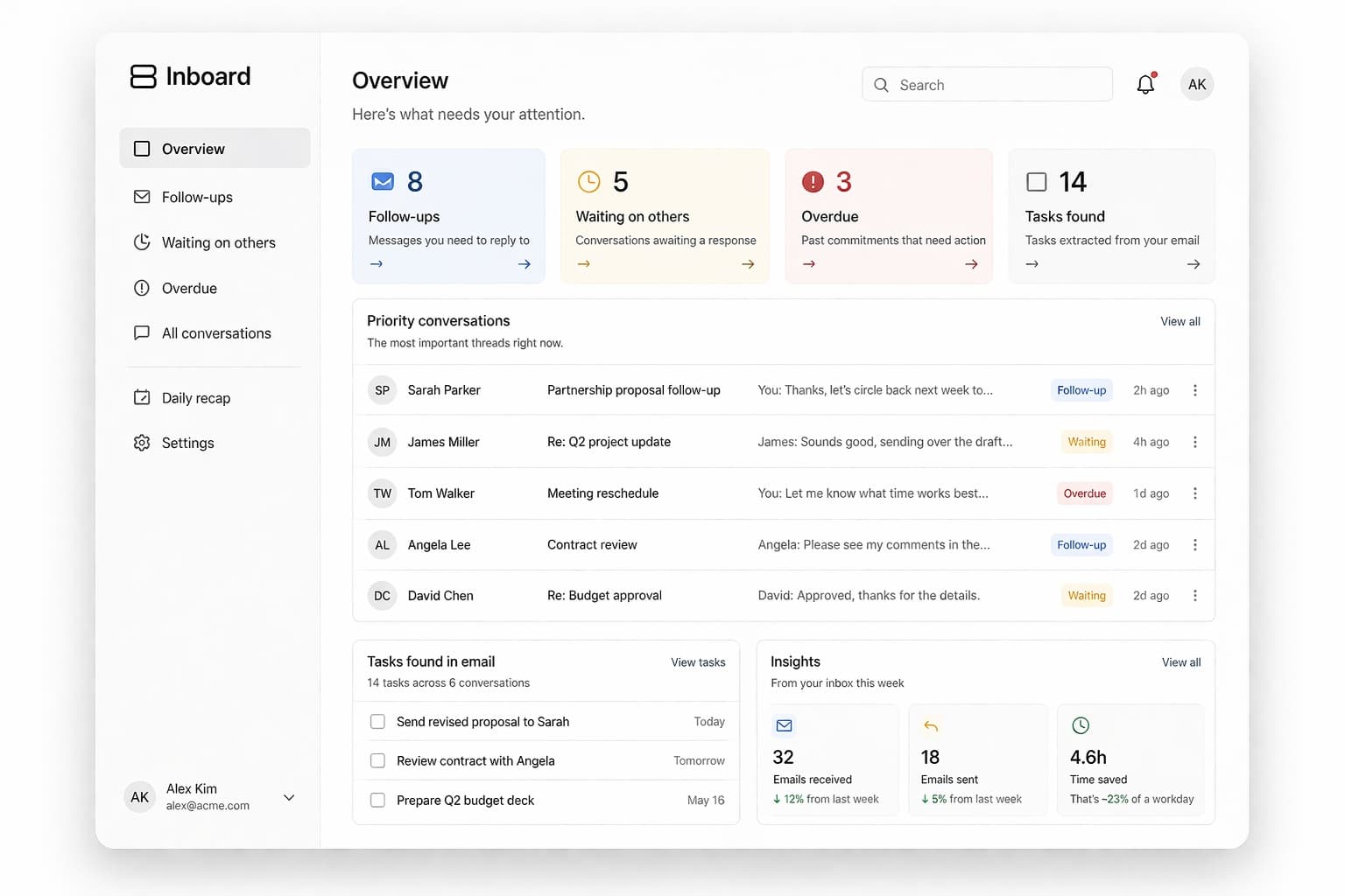 Inboard dashboard overview with prioritized follow-ups and email tasks for Outlook